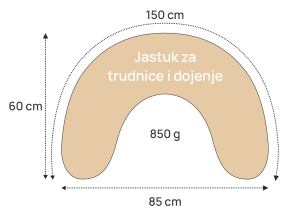 Minigreeny jastuk za trudnice i dojenje - dimenzije
